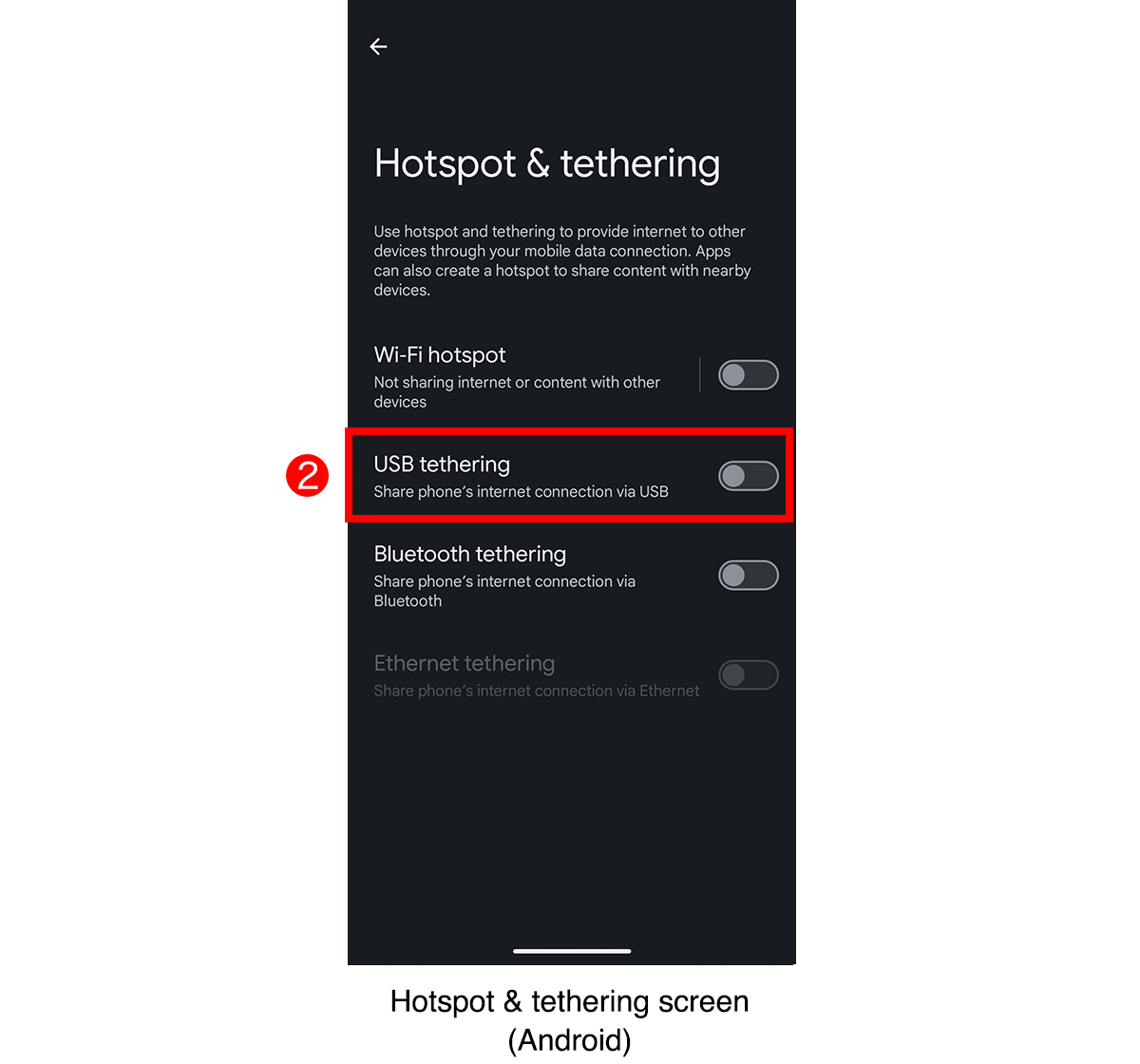 Hotspot & tethering screen (Android)