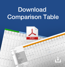 Download Comparison Table