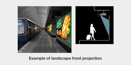 This is an example of landscape front projection.