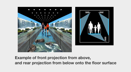 This is an example of front projection from above, and rear projection from below onto the floor surface.