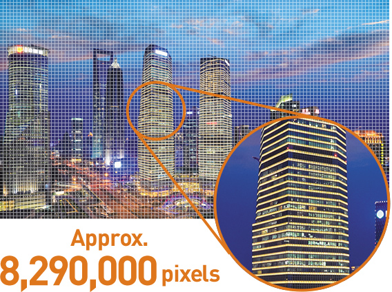 Approx. 8,290,000 pixels