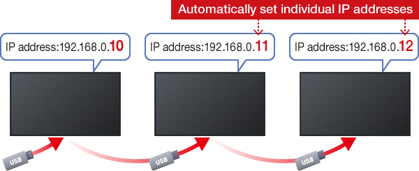 USB Memory Network Settings