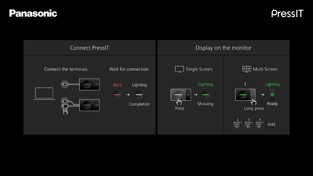 WPS2 Standby Screen