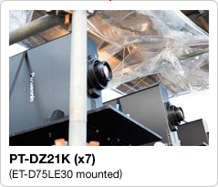 PT-DZ21K (x7)(ET-D75LE30 mounted)