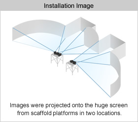 Installation Image: Images were projected onto the huge screen from scaffold platforms in two locations.