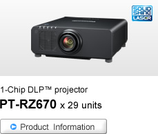 1-Chip DLP™ projector PT-RZ670 x 29 units