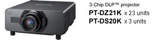 PT-DZ21K/PT-DS20K Product Information