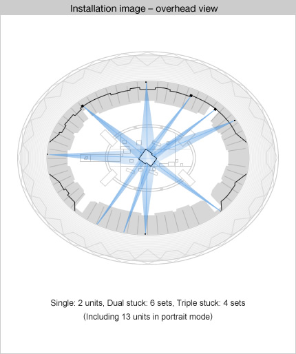 Installation image – overhead view