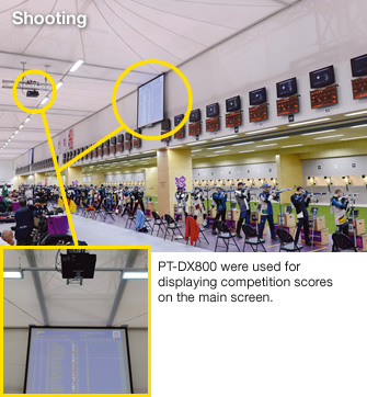 Shooting: PT-DX800 were used for displaying competition scores on the main screen.