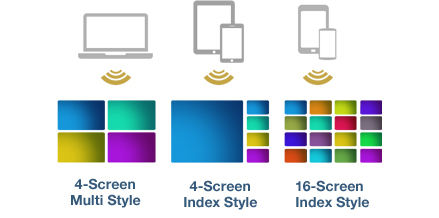 4-Screen Multi Style,4-Screen Index Style,16-Screen Index Style