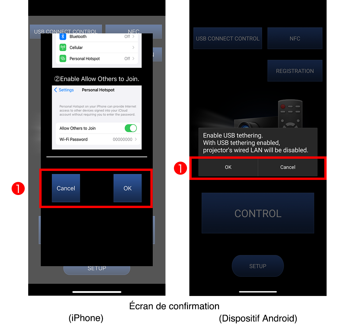 Écran de confirmation (iPhone /Dispositif Android)