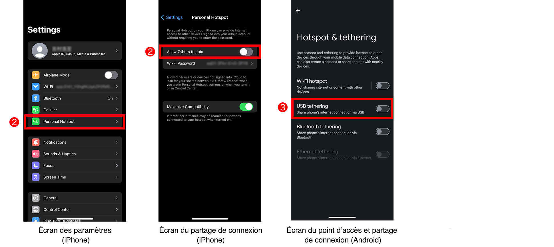Écran des paramètres (iPhone) / Écran du partage de connexion (iPhone) / HÉcran du point d’accès et partage de connexion (Android)