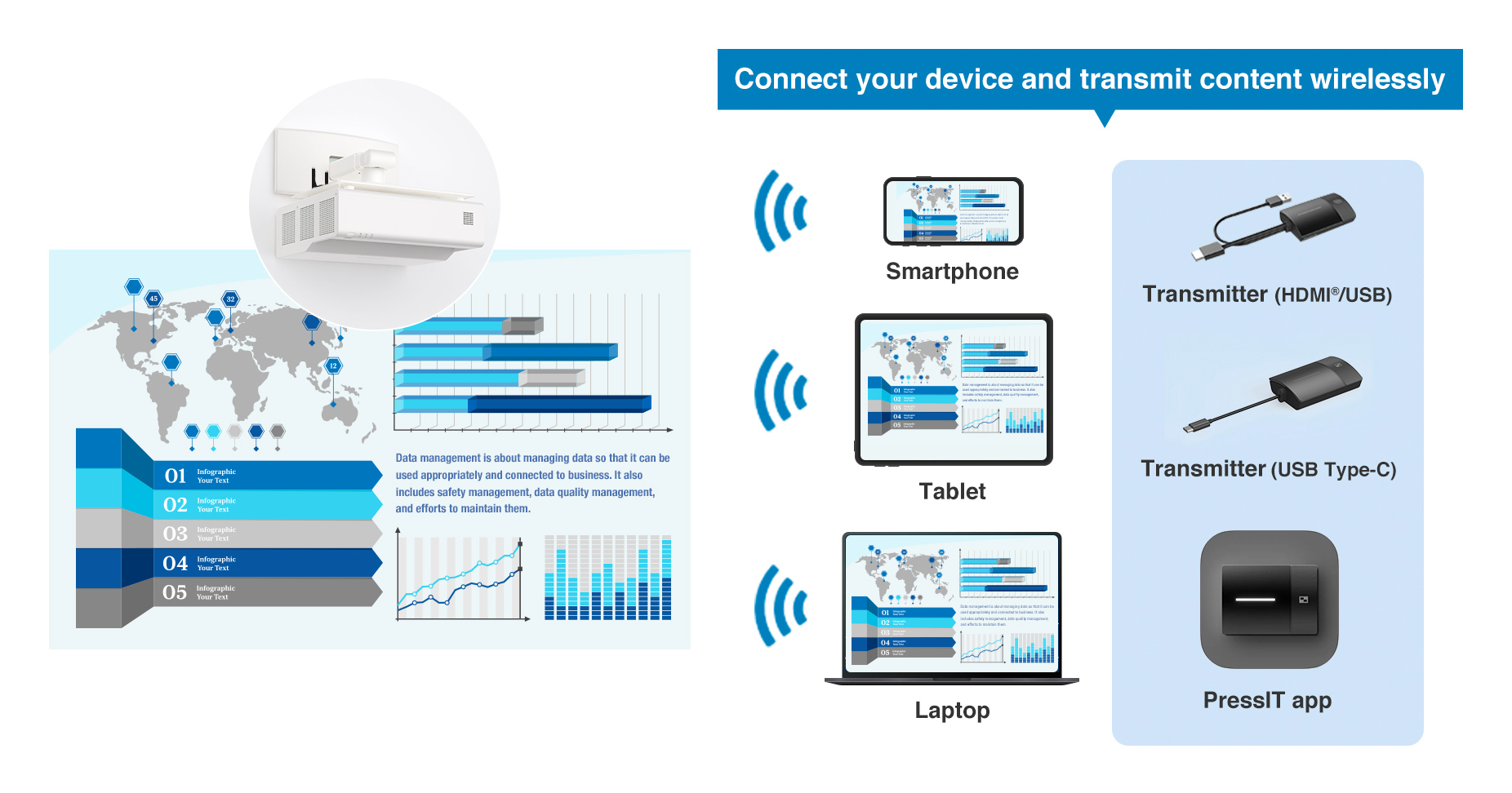Project Wirelessly from Your Smartphone or Laptop