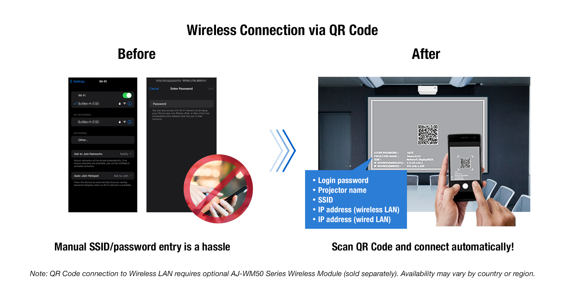 Wireless Connection via QR Code