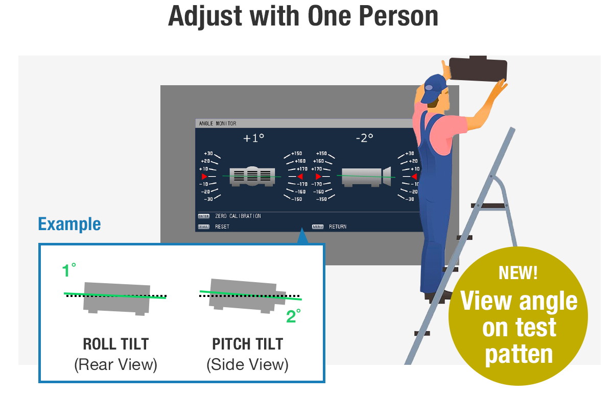 Adjust with One Person