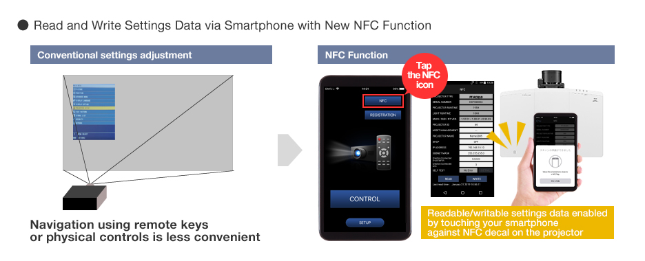 Read and Write Settings Data via Smartphone with New NFC Function
