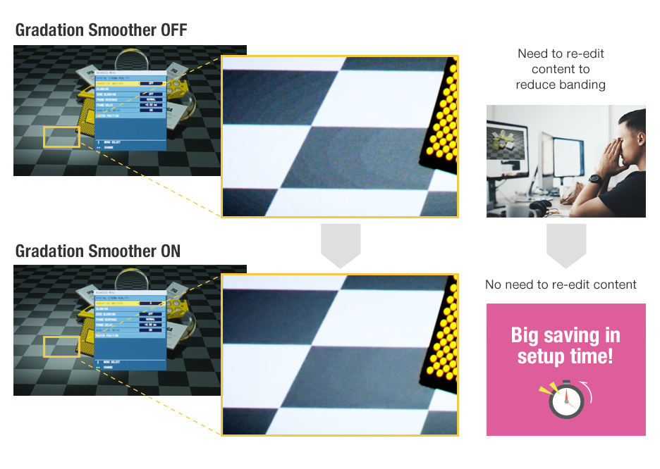 Gradation Smoother Reduces Video Banding