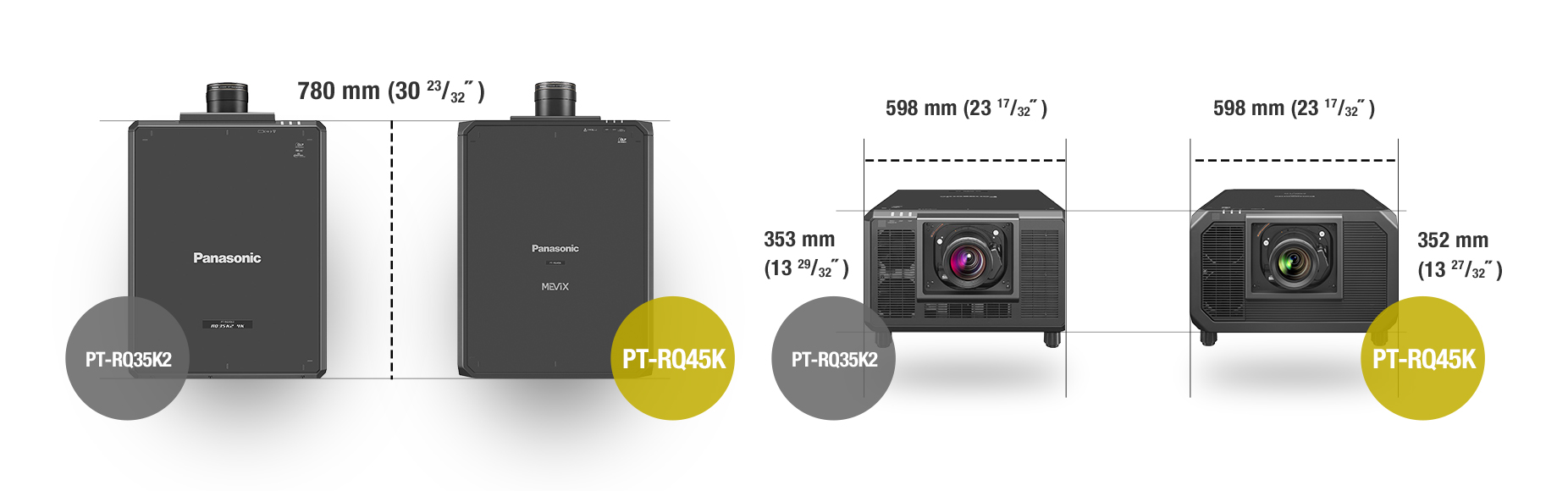 The World’s Smallest and Lightest 4K Projector in Class