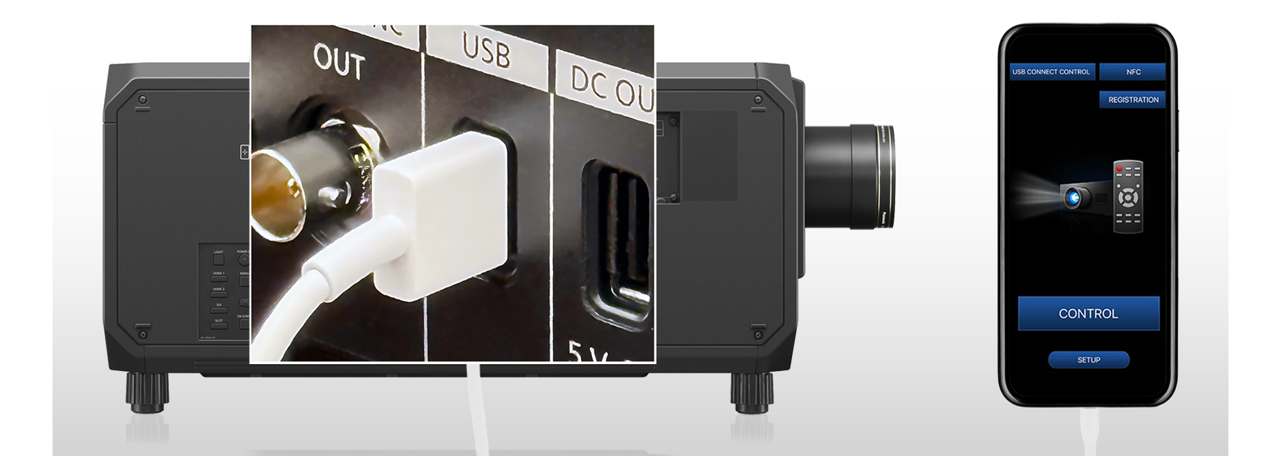 USB Control Connect: App Control Without Wireless LAN