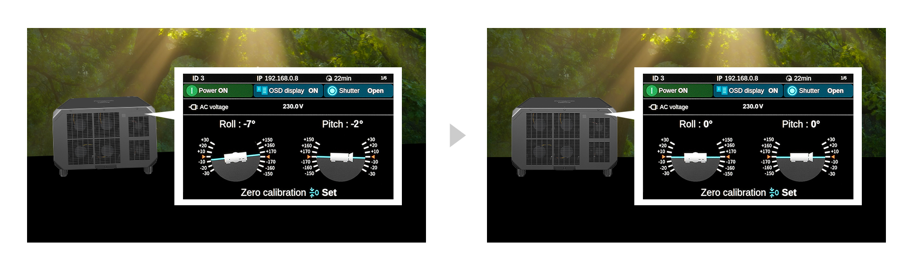 Angle Monitor for Convenient, Resource-Friendly Adjustment