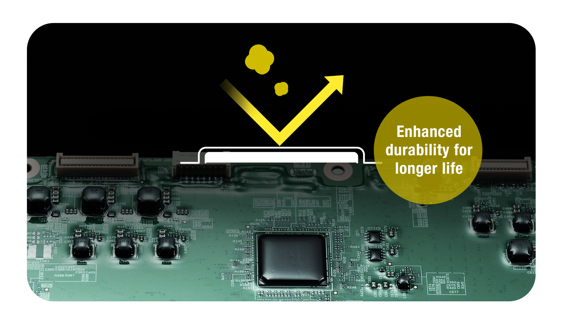 Coated Circuit Boards for Enhanced Durability