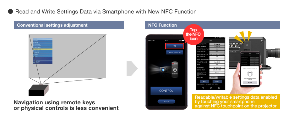 Remote App with NFC Function