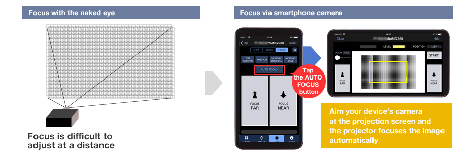 Smart Projector Control App