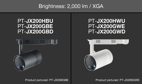 Brightness: 2,000 lm / XGA