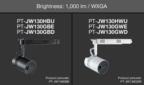 Brightness: 1,000 lm / WXGA