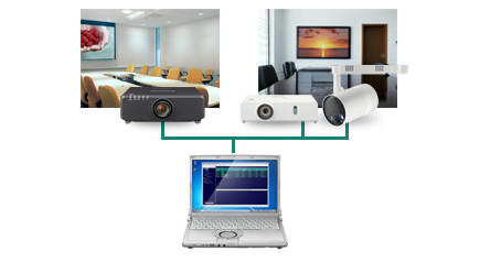 Multi Monitoring & Control Software