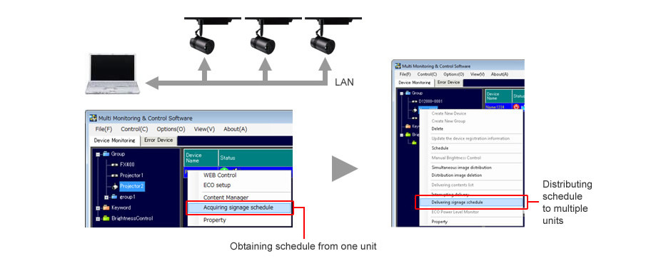 Can the same schedule be set in multiple Space Player units in a single process?