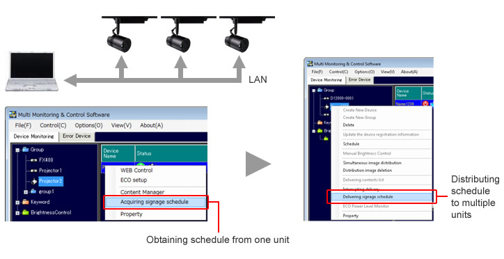 Can the same schedule be set in multiple Space Player units in a single process?