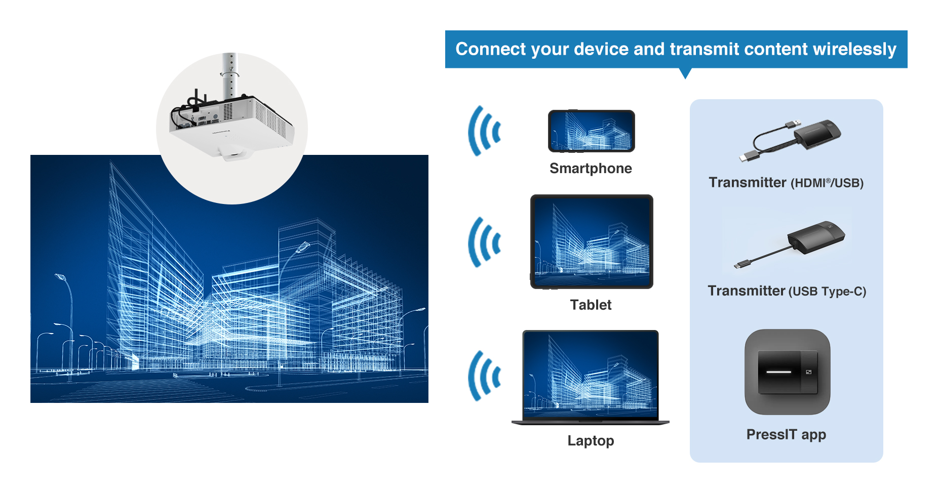 Connect your device and transmit content wirelessly