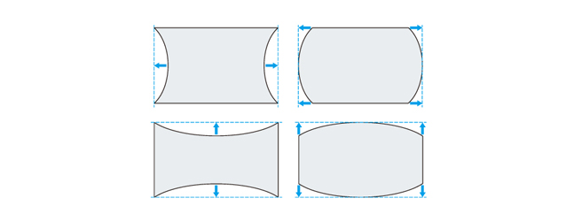 Image Adjustment for Distortion-free Projection