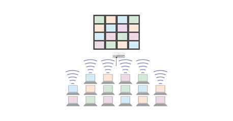 Wireless projection from multiple PCs with 16-screen index style