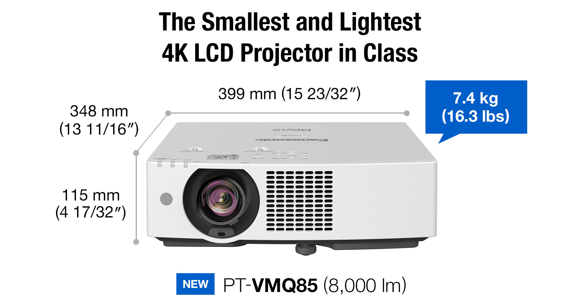 Up to 8,000 lm from a Compact Footprint