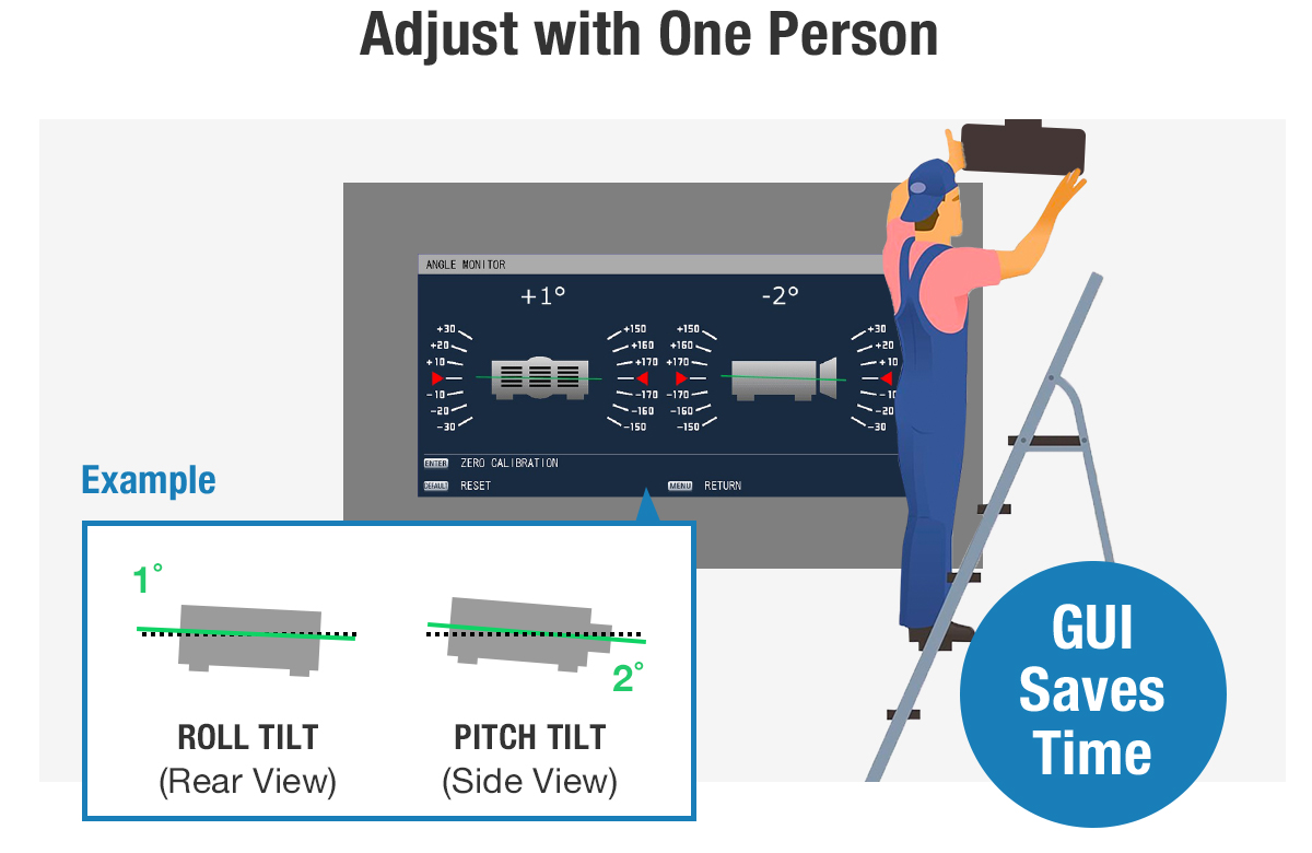 Adjust with One Person