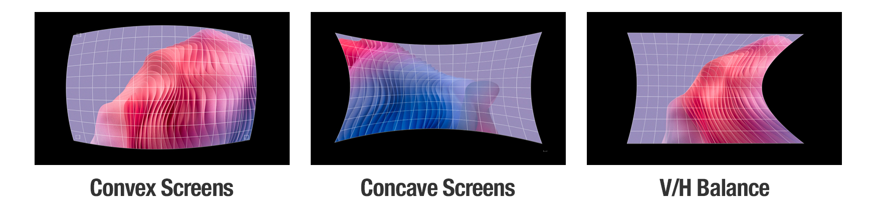 Improved Adjustment for Curved Screens