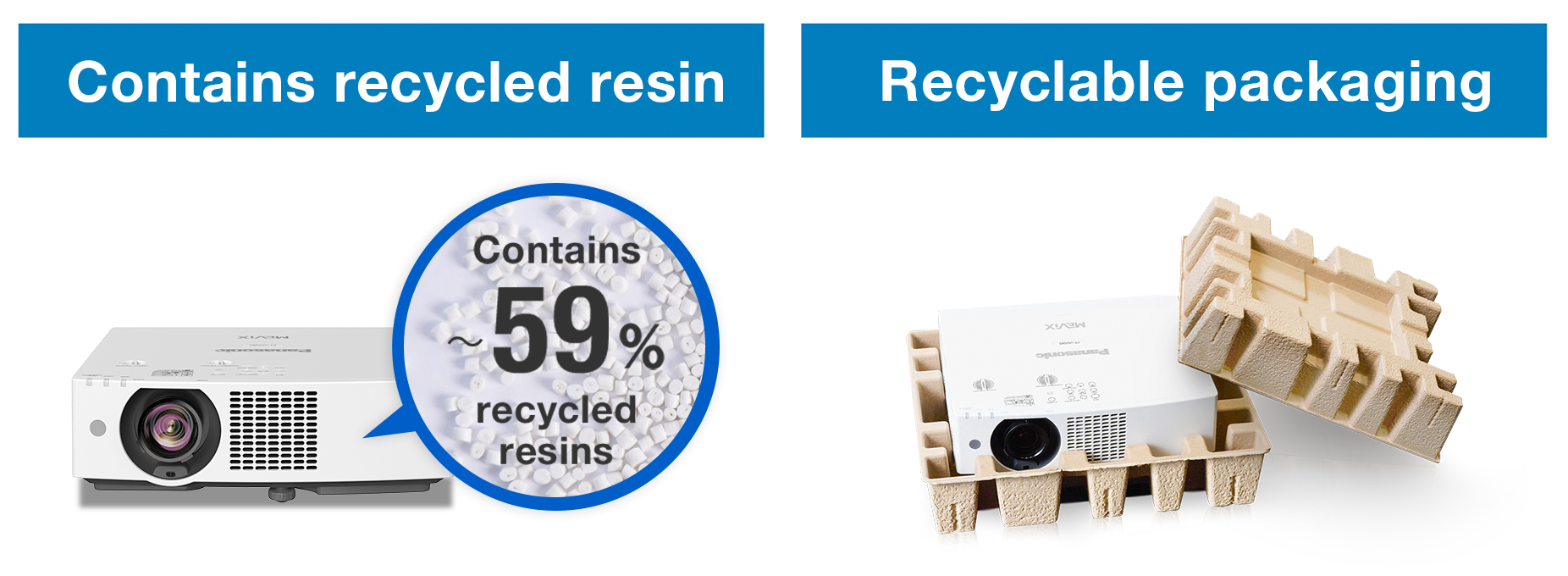 Eco Initiatives to Protect the Earth