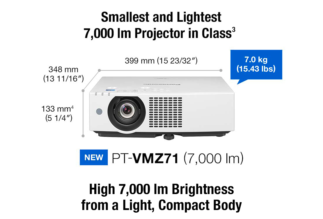 Smallest and Lightest LCD 7,000 lm Projector in Class, High 7,000 lm Brightness from a Light, Compact Body