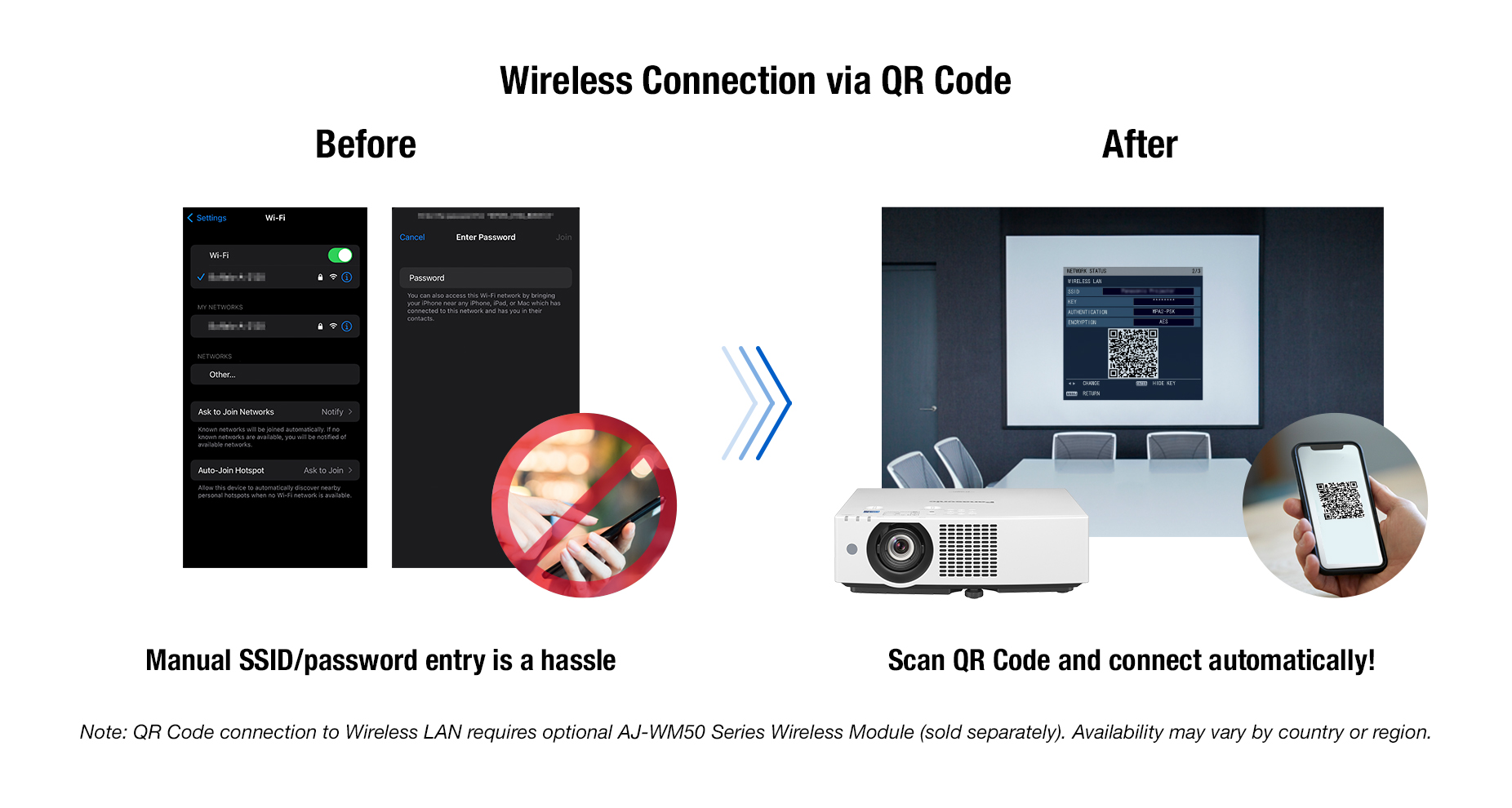 Wirelss Connection via QR Code