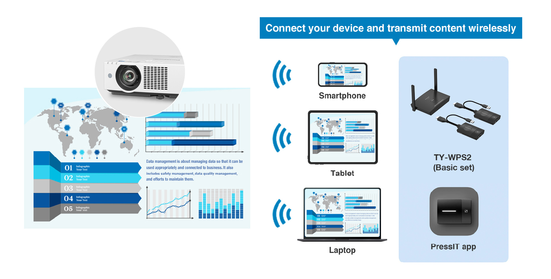Share Seamlessly with PressIT