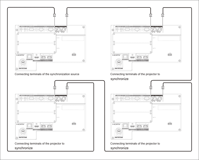 connecting example