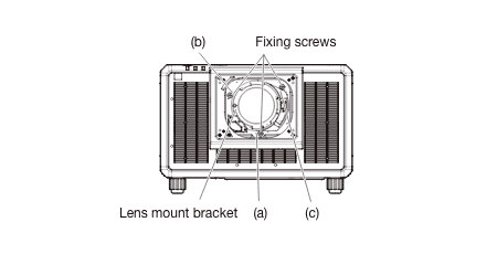 Front view diagram of the lens mounter (viewed from the screen side)