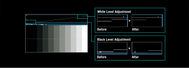 waveform monitor