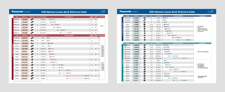 LensQR-G02.pdf