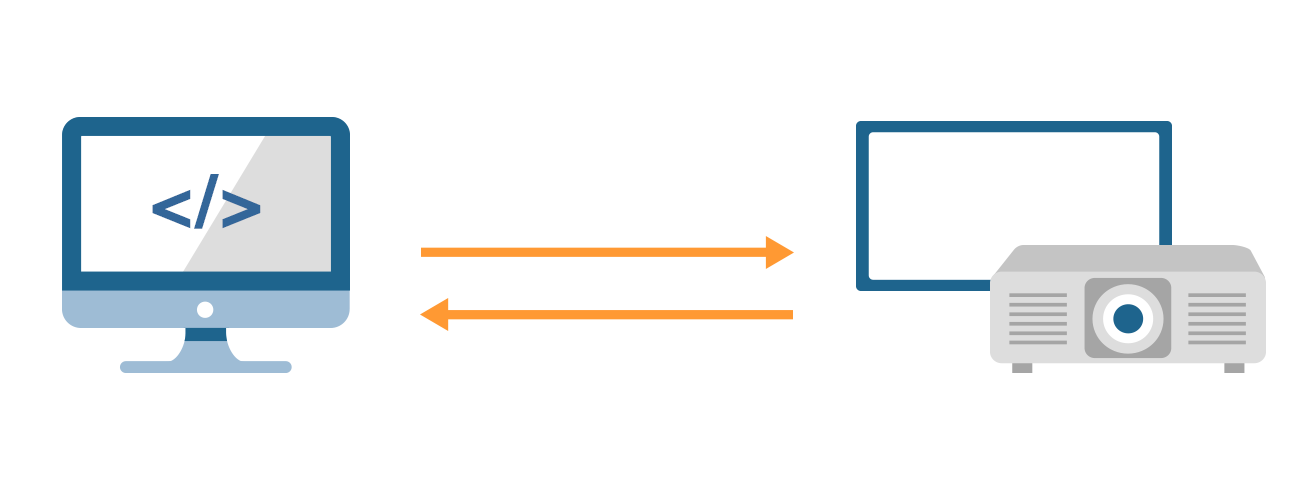 Web API