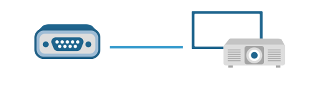 Command control (RS-232C) 