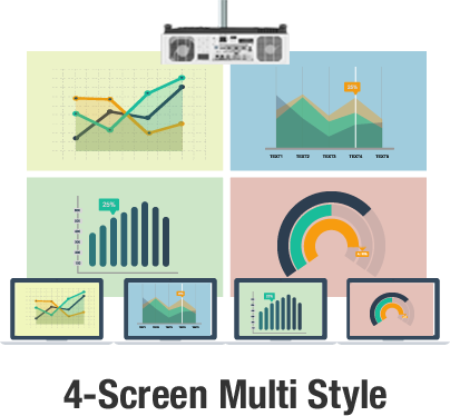 4-Screen Multi Style