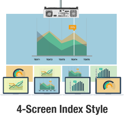 4-Screen Index Style